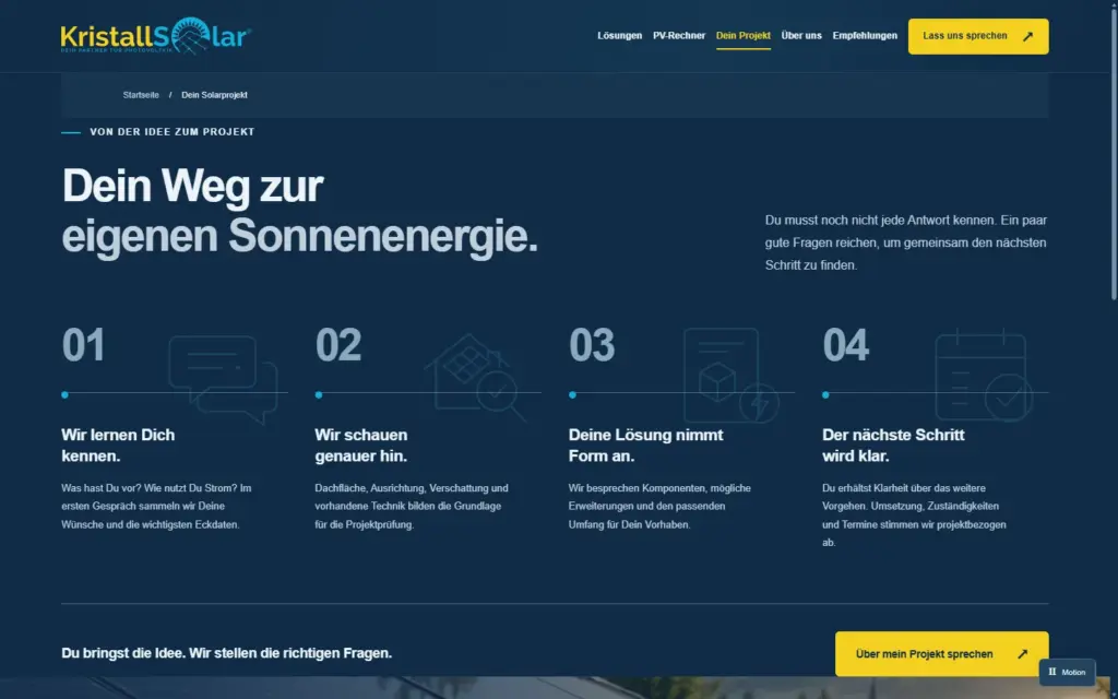 KristallSolar Projektablauf in vier Schritten